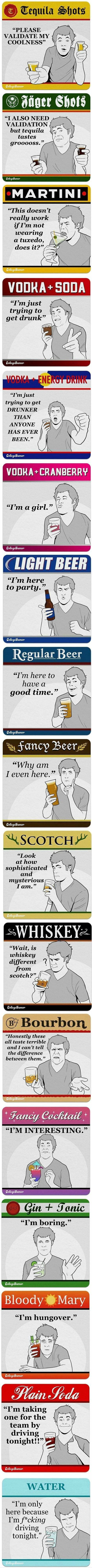 Paul-Brook-Mind-Reader-Drinks-Explained Alcoholic Drinks Explained